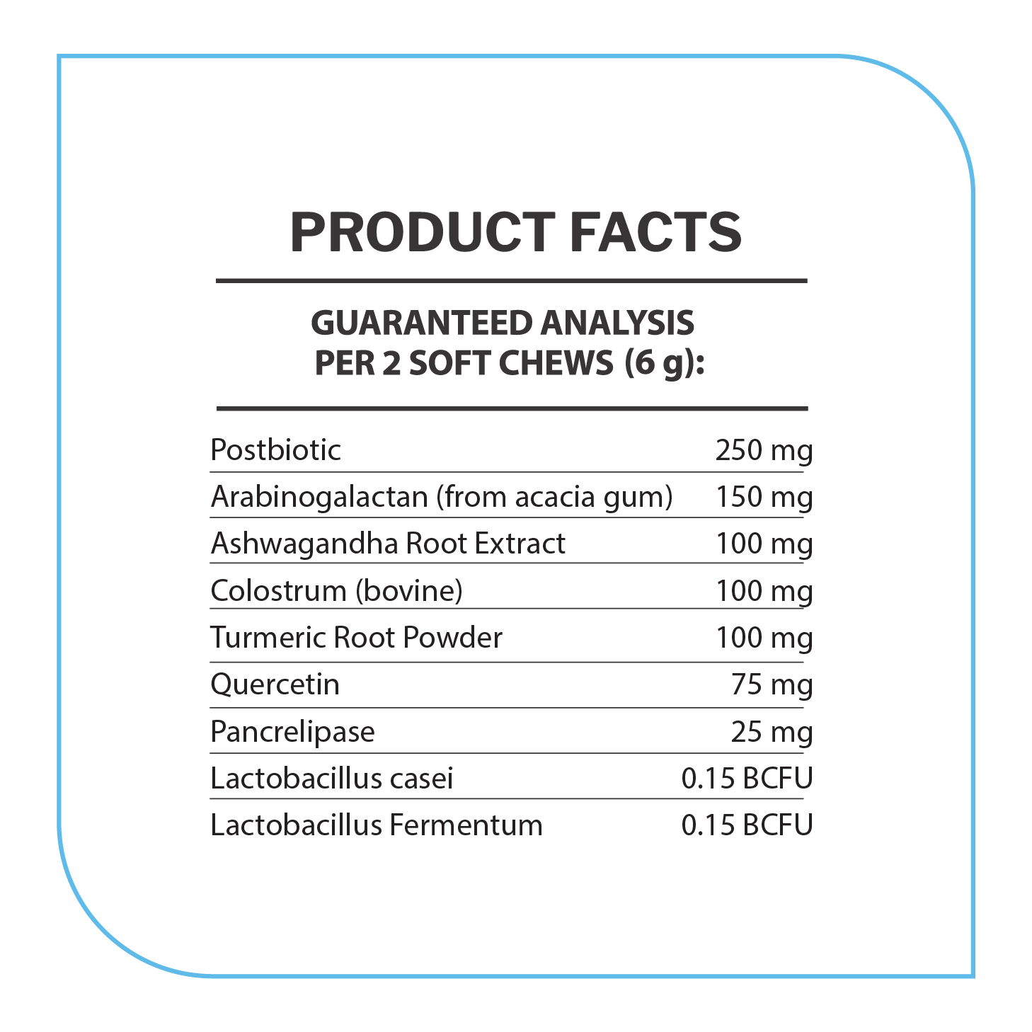 Allergy Supplement Facts