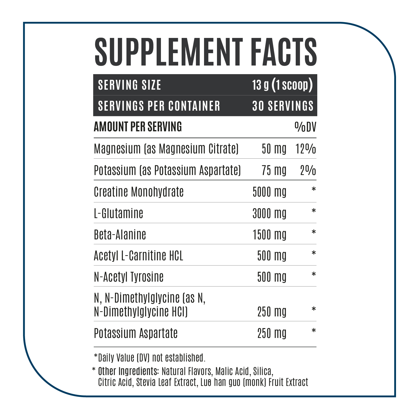 Pre-Workout Supplement Facts